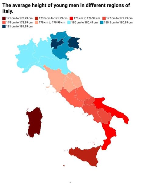 The Average Height Of Young Men In Different Regions Of Taly Rtall