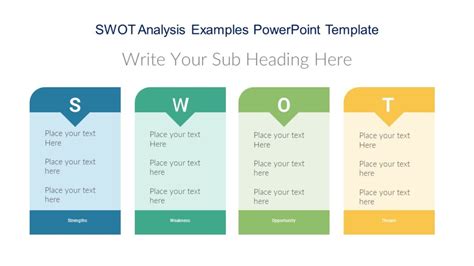 Swot Analysis Examples Powerpoint Template Pptuniverse