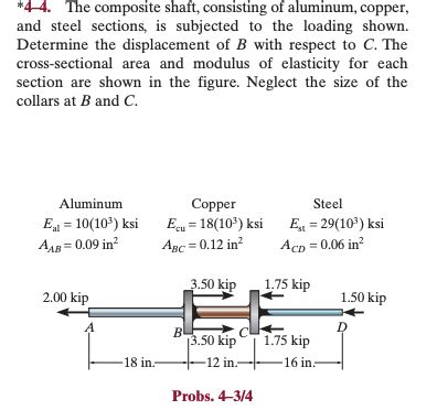 Solved 4 4 The Composite Shaft Consisting Of Aluminum Chegg