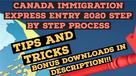 Canada Express Entry Process Complete Step By Step How To Get Canada