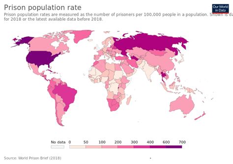 Comparison of United States incarceration rate with other countries ...