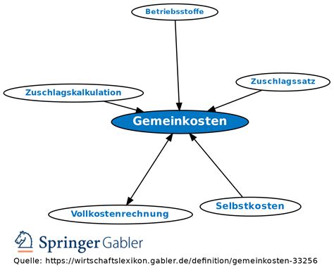 Gemeinkosten Definition Gabler Wirtschaftslexikon