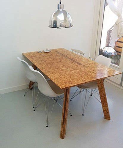 Tafel Maken Maak Zelf Je Tafel Alle Aspecten Handige Tips