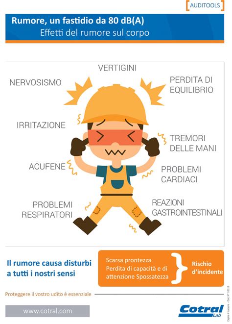 Rumore Sul Lavoro Le Soluzioni Per Contrastarlo Efficacemente