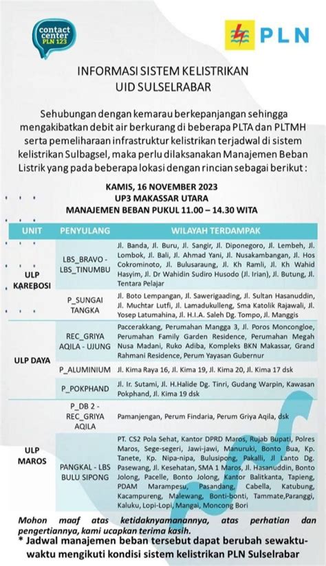 Jadwal Pemadaman Listrik Makassar Hari Ini 16 November 2023