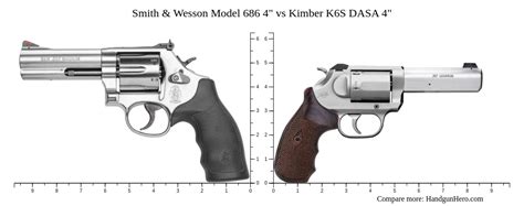 Smith Wesson Model 686 4 Vs Kimber K6S DASA 4 Size Comparison