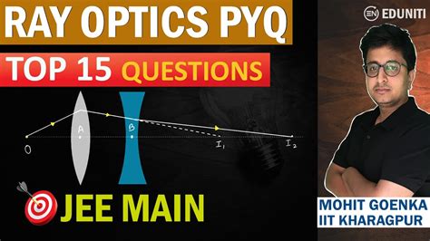 Ray Optics Best Previous Year Questions JEE Physics JEE Main