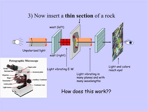 Ppt Optical Mineralogy In A Nutshell Powerpoint Presentation Free Download Id 152806