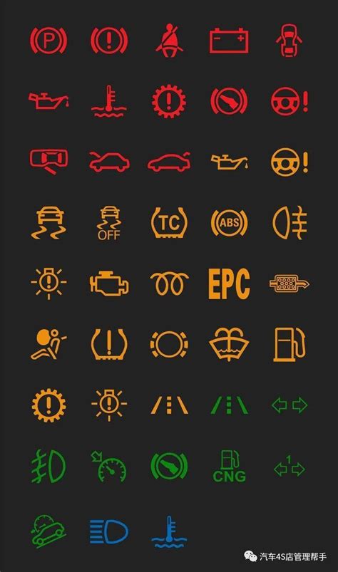 怎么样看懂汽车仪表盘的显示仪表指示灯【汽车时代网】