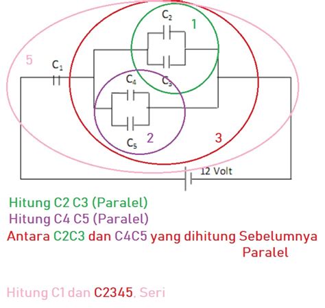 Contoh Soal Dan Penyelesaian Muatan Pada Kapasitor Tanya Soal