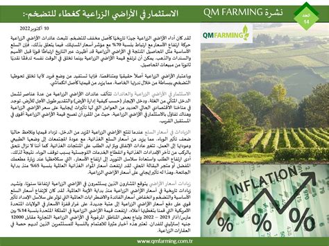 الاستثمار في الأراضي الزراعية كغطاء للتضخم شركة Qm Farming الزراعية