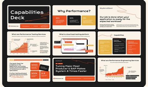 Capabilities Deck Presentation Design Slideshow Design Powerpoint