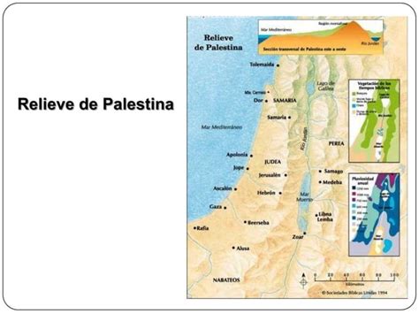 Mapas Antiguo Y Nuevo Testamento Ppt