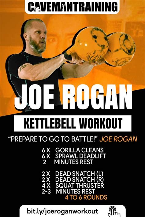 17 Kettlebell Workouts For Mma Fighters That Enhance Performance Artofit