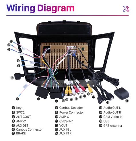 Step By Step Guide To Wiring A Stereo In A Chevy Cruze Diagram