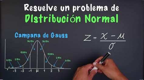 Cómo resolver un problema de Distribución Normal Campana de Gauss