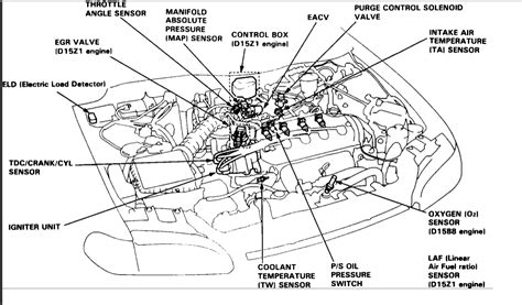 Honda Accord 1992 Engine Diagram 1992 Honda Accord Engine Pa