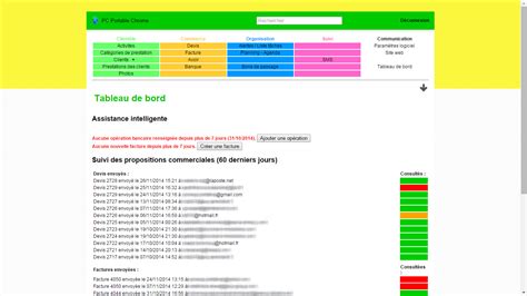 Econeto Le Blog Des Entreprises De Nettoyage