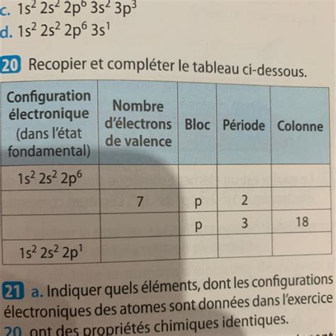 20 Recopier et compléter le tableau ci dessous Configuration