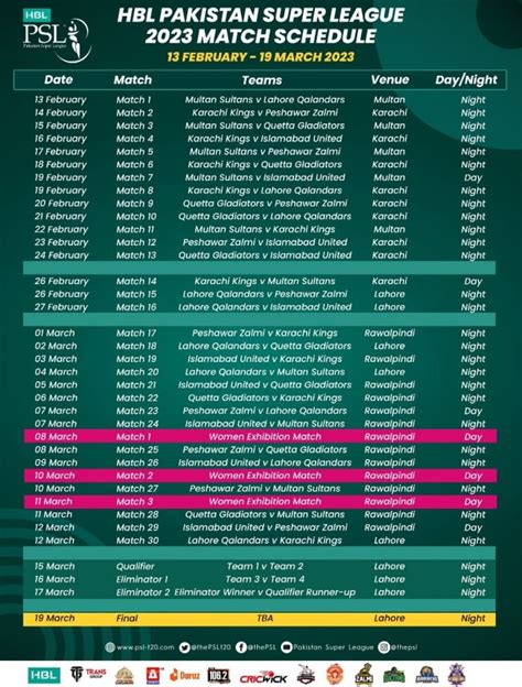 Psl 2023 Karachi Kings Complete Schedule Match Timings