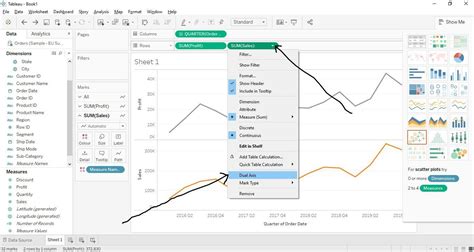 Tableau Line Charts Tutorial - Prwatech