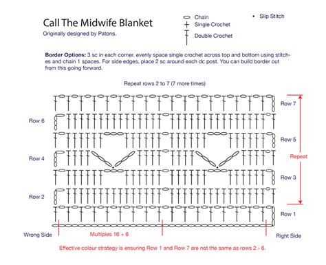 Midwife Crochet Blanket Free Pattern Atelier Yuwa Ciao Jp