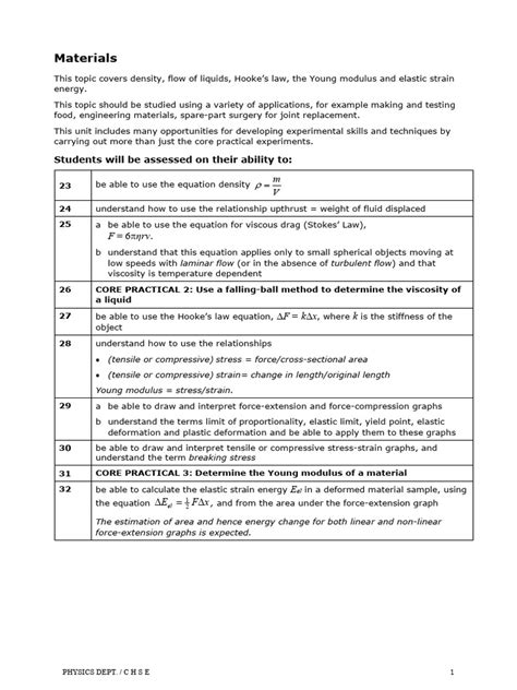 7solid Materials Notes Download Free Pdf Deformation Engineering