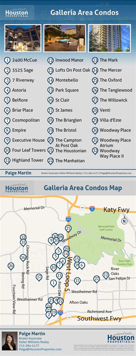 Map Of Galleria Mall Houston - Emmy Norrie