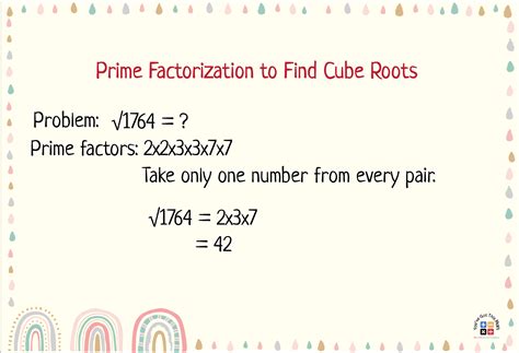 10 Square Root And Cube Root Worksheet Free Printable