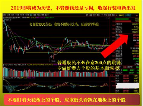 常长亭：做足这一条主线就行中金在线财经号