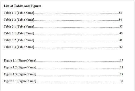 List of Figures and Tables in a Dissertation - Examples in Word