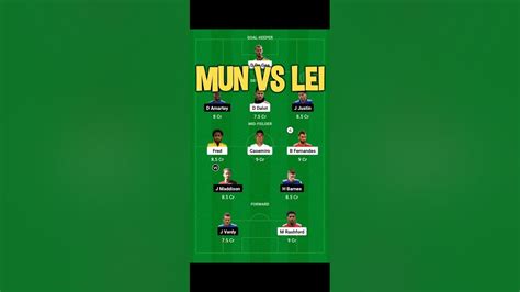 Mun Vs Lei Dream11 Predictionmun Vs Lei Dream11 Team Mun Vs Lei