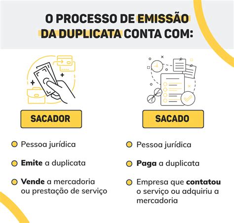 O Que é Duplicatas A Receber