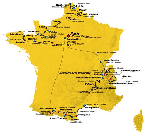 Concours Tour De France Page Le Laboratoire Parcours