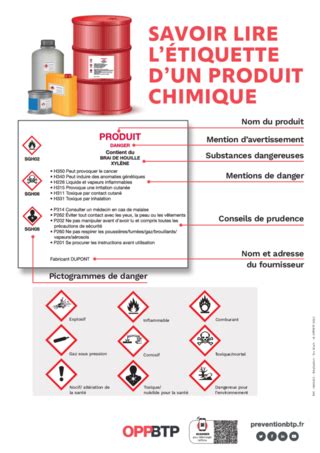 Scientifique Cause Cours De Collision Pictogramme Danger A Imprimer