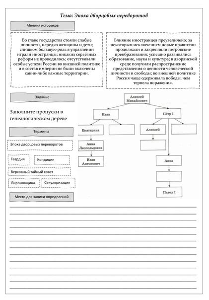 Рабочий лист по теме "Эпоха дворцовых переворотов". Лист сделан к уроку ...