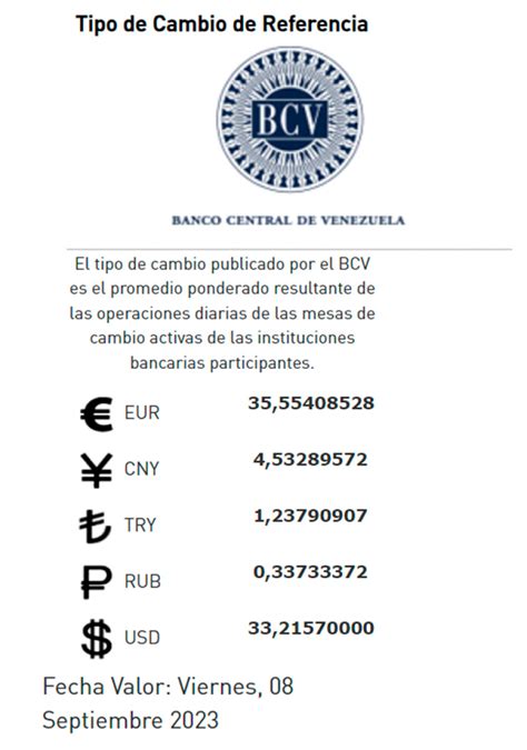 Dólar BCV hoy 8 de septiembre 2023 según el Banco Central de Venezuela