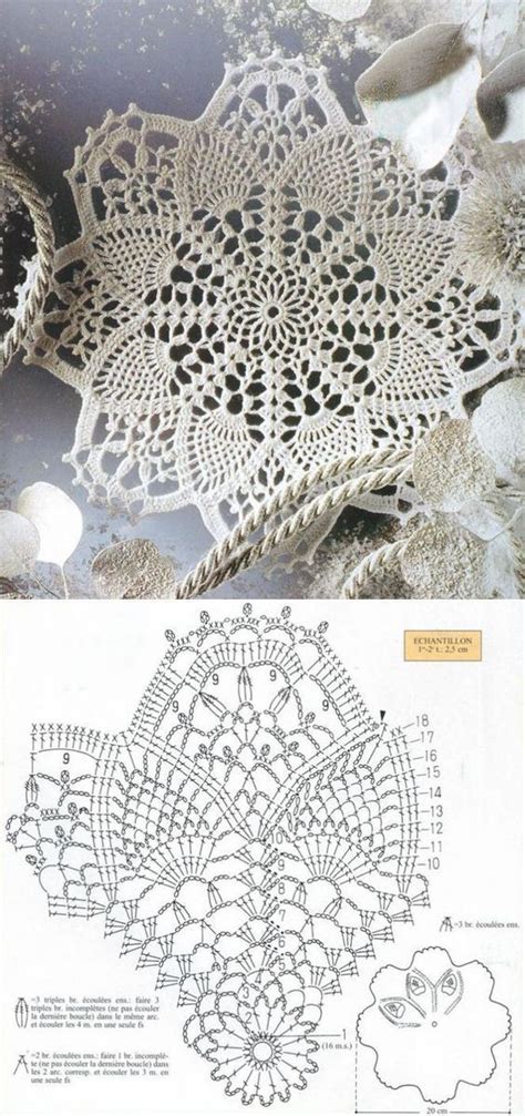 Free crochet doily patterns, Crochet doily diagram, Crochet doily patterns