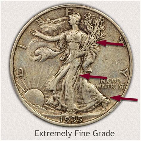 Walking Liberty Half Dollar Value | Exciting