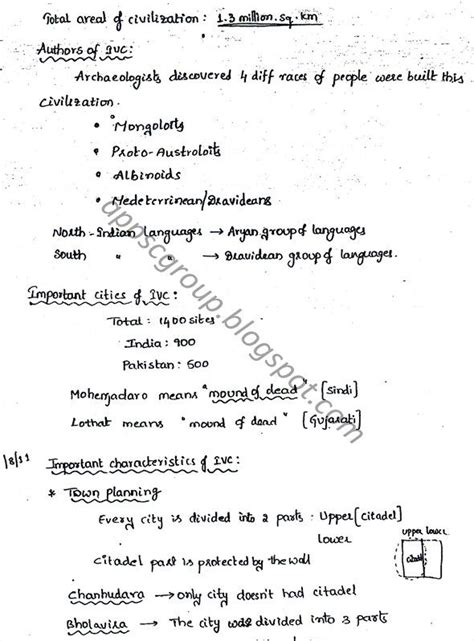 History Indus Valley Civilization Notes