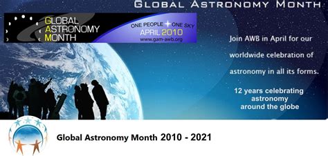 Global Astronomy Month Gam