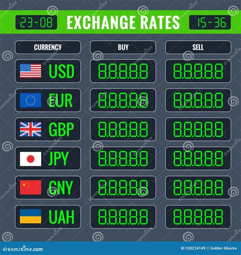 Flat Bank Information Board With Different Flags And Currency For Buy Or Sell Foreign Currency