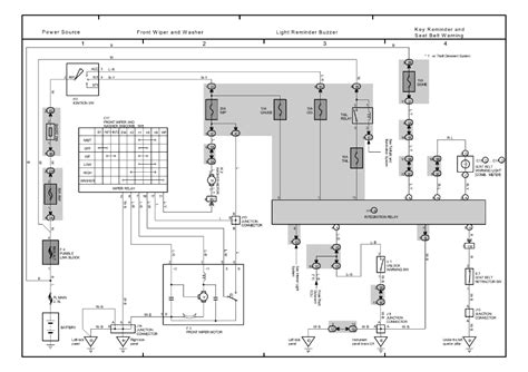 9 Willys Wagon Wiring Diagram Pemathinlee