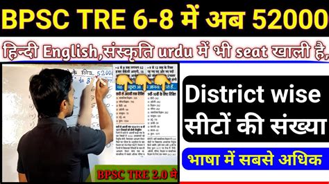 Bpsc Tre 2 0 Vacant Seat Bpsc Tre Notification Bpsc Tre 2 0 Latest News