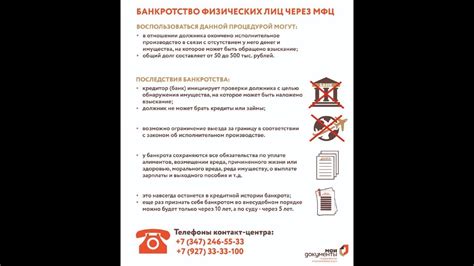 Банкротство физических лиц через МФЦ - YouTube