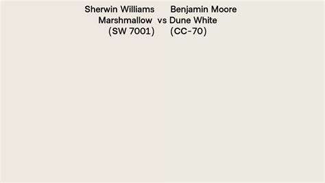 Sherwin Williams Marshmallow Sw Vs Benjamin Moore Dune White Cc