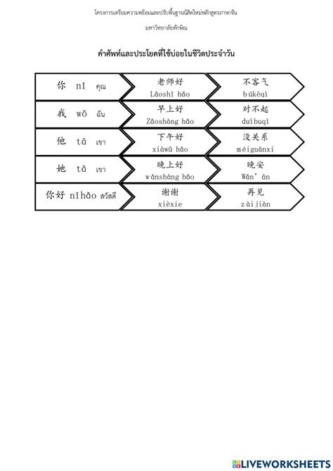 Chinese pinyin interactive worksheet | Chinese pinyin, Interactive, Basic chinese