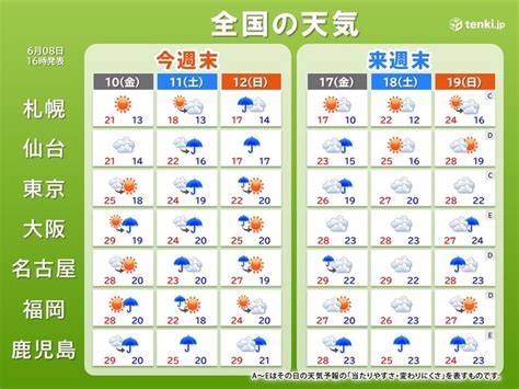 今週末と来週末の天気 全国的に雨の季節へ お出かけのチャンスはいつ気象予報士 徳田 留美 2022年06月08日 日本気象協会