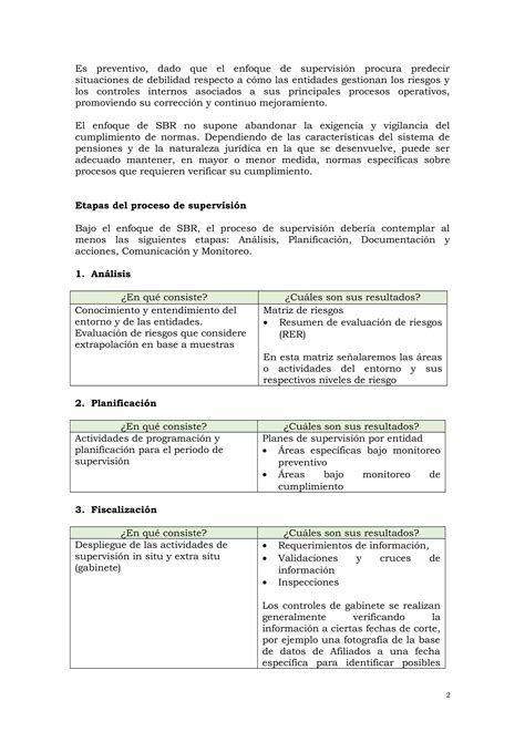 Supervisión Basada En Riesgos Pdf