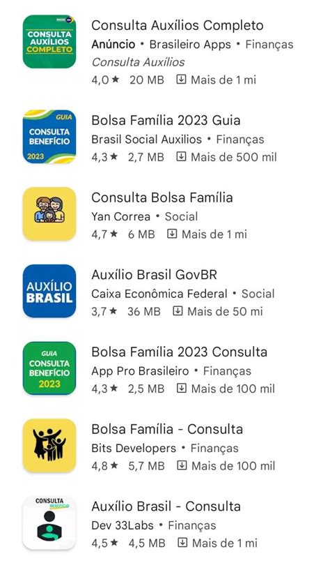 Bolsa Fam Lia Consulta Liberada Novo Aplicativo J Est Dispon Vel